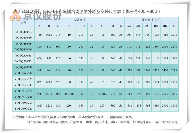 91视频下载网站永磁耦合調速器