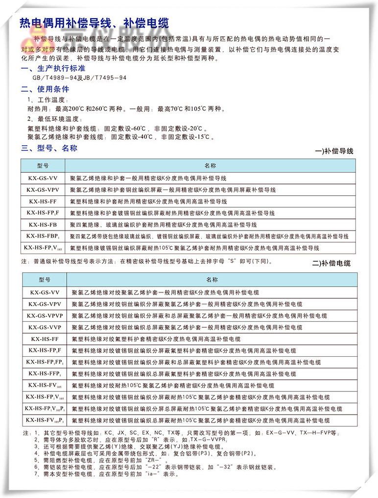 電力、補償電纜