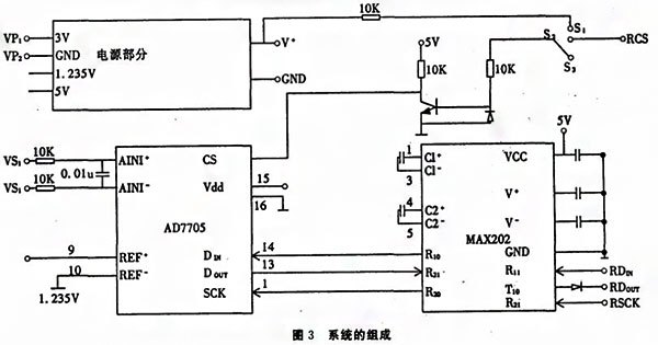 基於SPI總線的壓力數字91视频观看网站實現了數字信號的傳輸