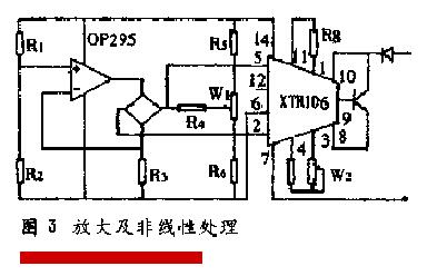 當液位91视频观看网站信號輸出時的溫度漂移處理