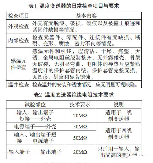 淺談溫度91视频观看网站的檢查、維護和故障處理