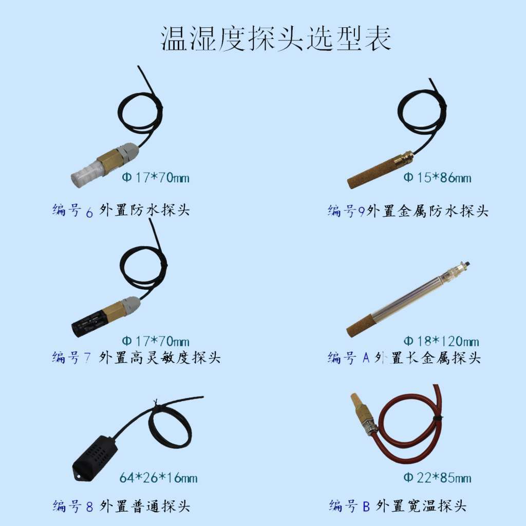 溫度和濕度91视频观看网站